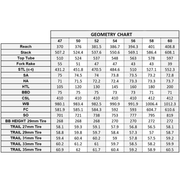Kit de moldura ENVE Mog OLIVA 54