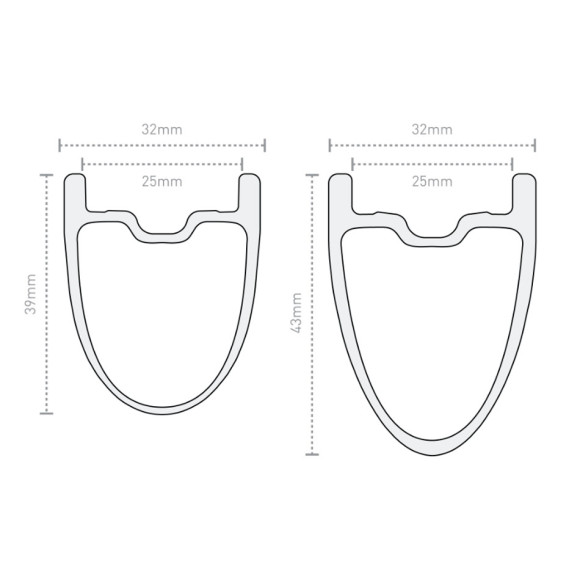 Ruote motrici interne ENVE WS SES 3.4C 12 100-142 XDR 