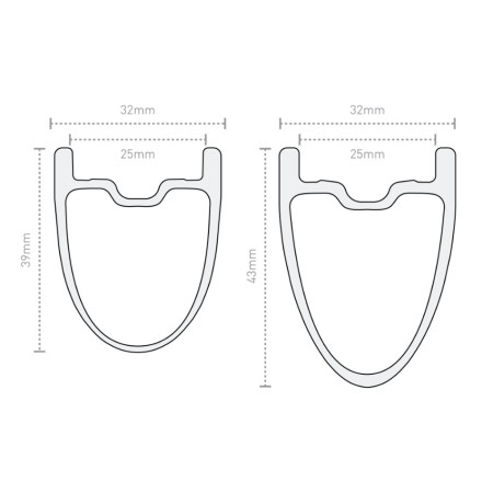Ruote motrici interne ENVE WS SES 3.4C 12 100-142 XDR 