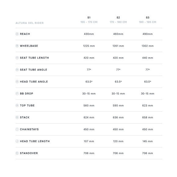 Bicicleta elétrica UNNO Mith Race 2026 ANTRACITE M
