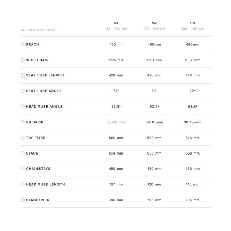Bicicleta Eléctrica UNNO Mith Race 2026 ANTRACITA M