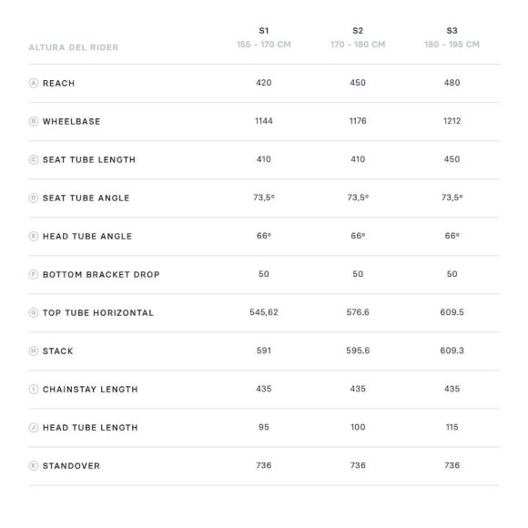 UNNO Horn Factory SL 2026 Bike BLACK S