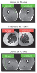 edad en ciclismo